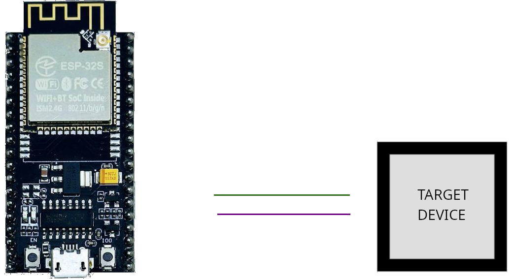 esp uart pinout